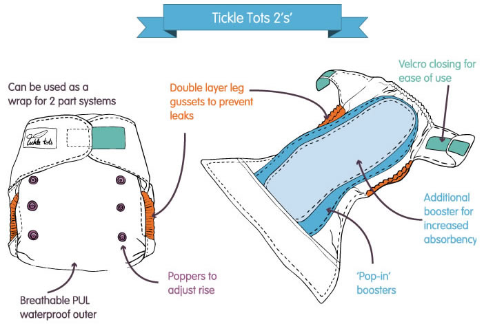 tickle tots nappies