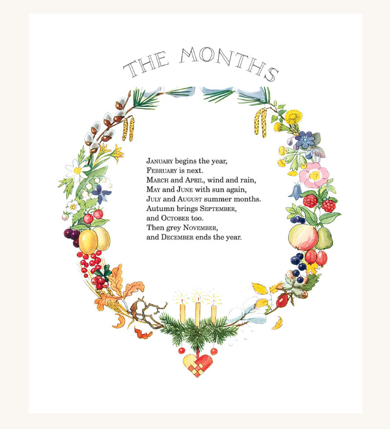 The Months poem inside the Around The Year book by Elsa Beskow. The images shows a small poem describing the months with a fruit and floral circle around the outside of the poem. Each flower and fruit is representing a month of the year. The image is on a cream background.