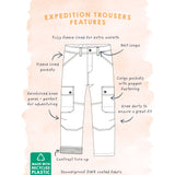 Frugi Expedition Trousers - Paprika/Indigo