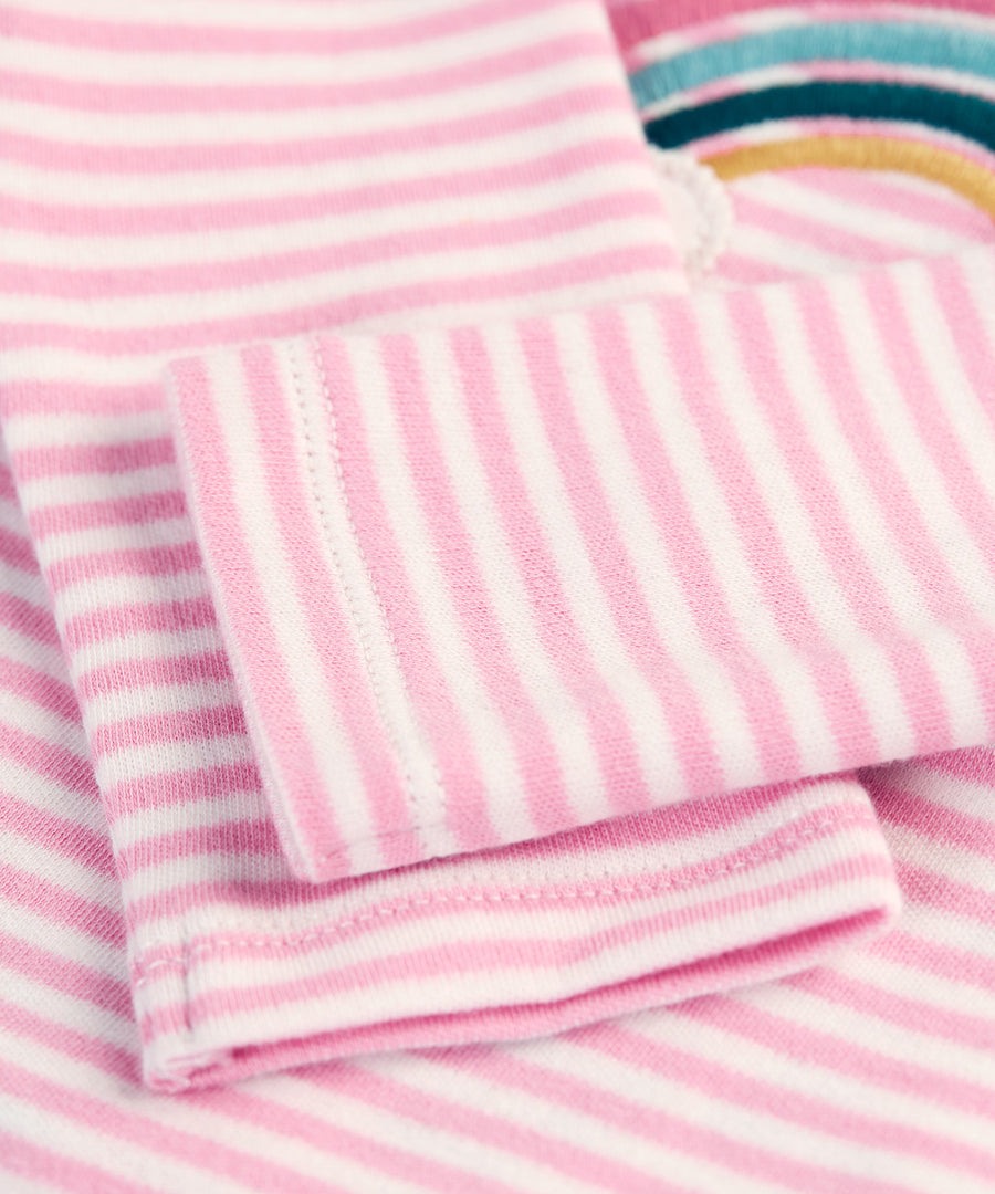 A closer look at the cuffs and sleeves on the pink and white top