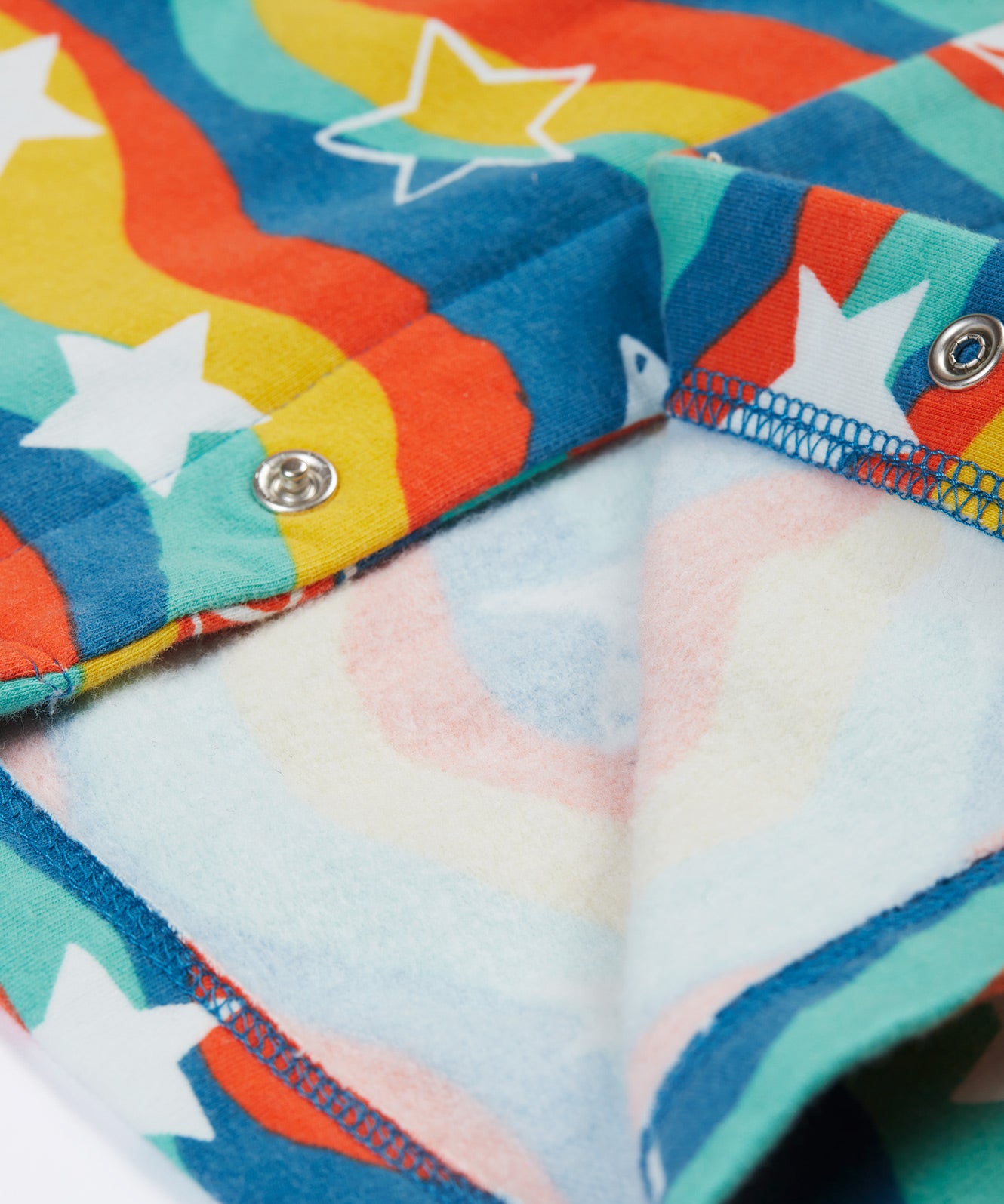 The inside of the Frugi Kiki Kimono Dress - Wavy Stars, is a very soft, white fabric. The image shows the poppers open to see the inside of the dress