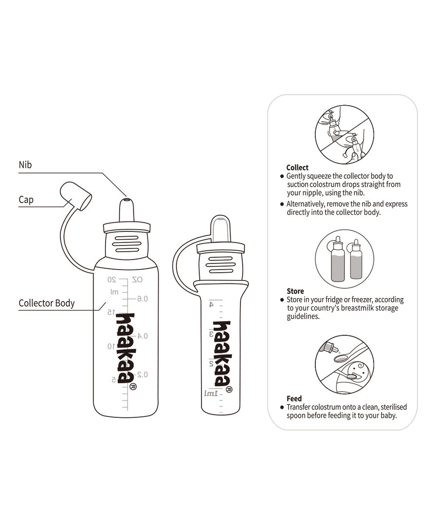 Details on how to use the Silicone Colostrum Collector