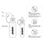 Details on how to use the Silicone Colostrum Collector