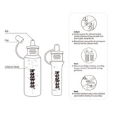 Details on how to use the Silicone Colostrum Collector