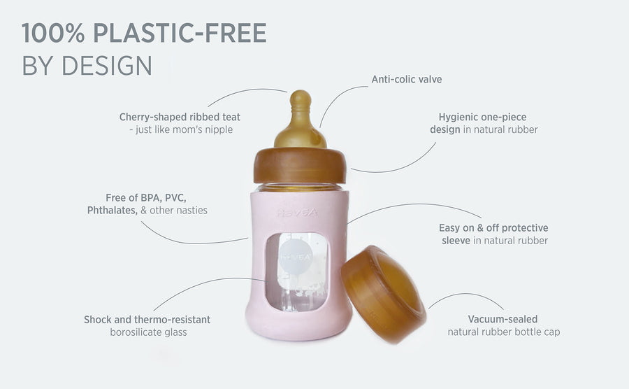 Hevea Glass Baby Bottle Wide Neck With Rubber Sleeve - 150ml infographic.