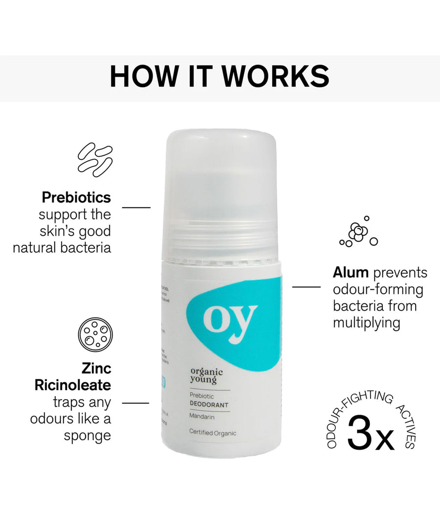 An information piece on how the Green People OY! Organic Teen Deodorant works, with Prebiotics, Zinc Ricinoleate and Alum