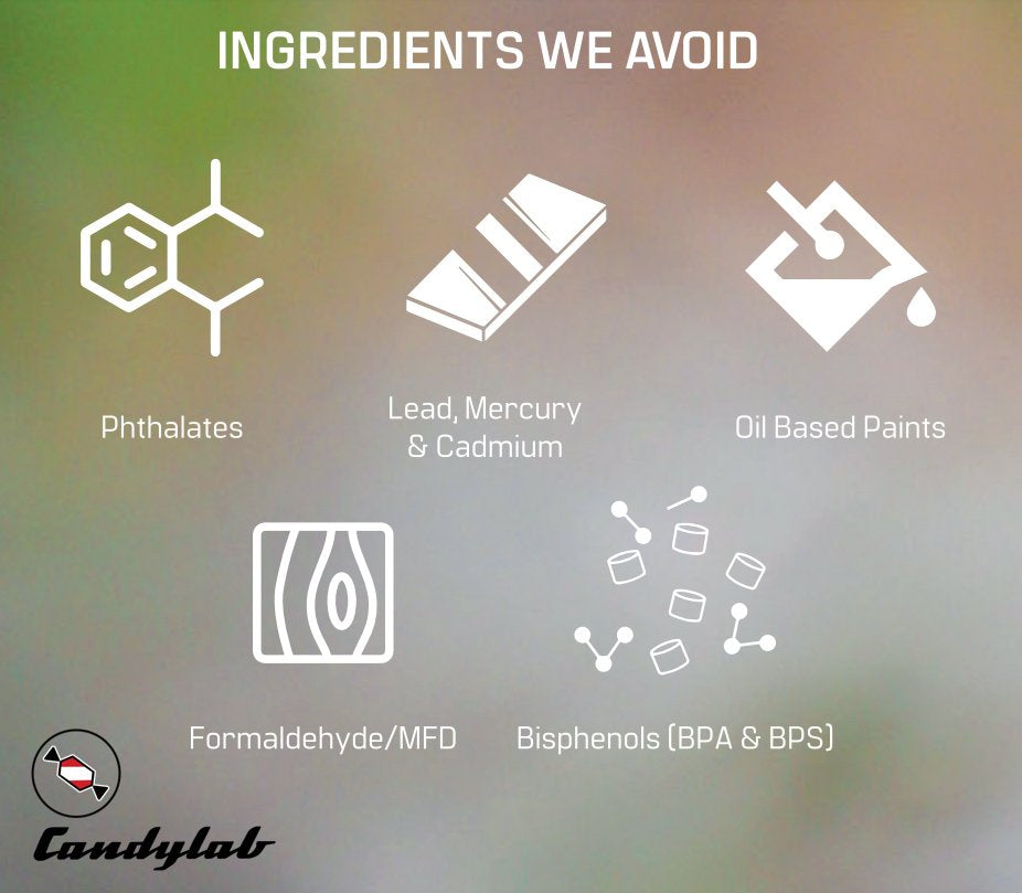 Candylab material safety image. We avoid