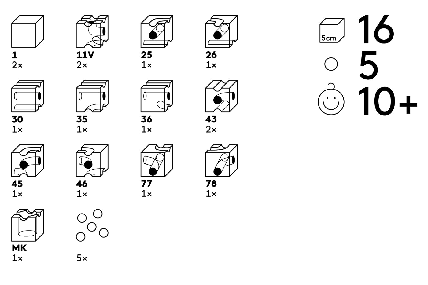 Infographic showing the different pieces in the Cuboro pro marble run toy