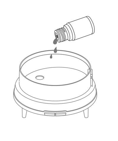 Infographic showing how to add essential oil to the diffuser water reservoir. 