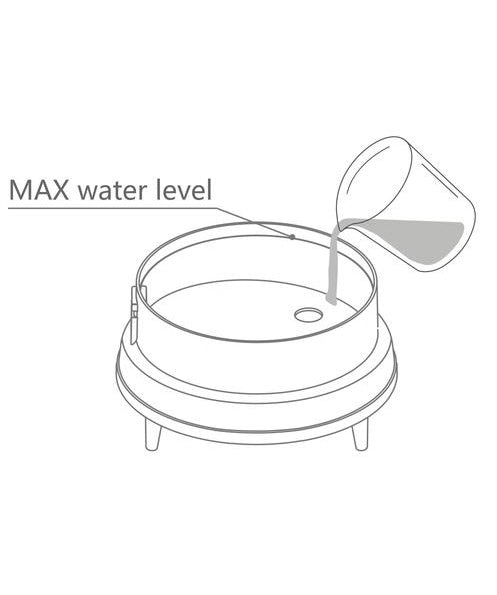 Infographic showing how to add water to the diffuser base.