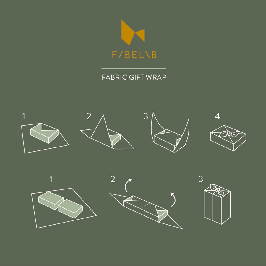 Infographic showing how to wrap a Christmas box present in the Fabelab organic cotton gift wrapping sheets