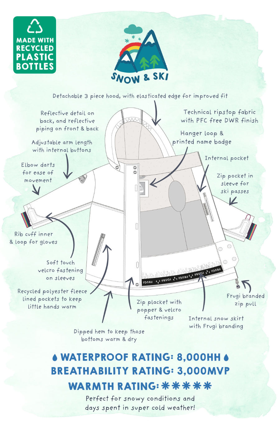 Frugi Snow and Ski Coat - Features diagram.