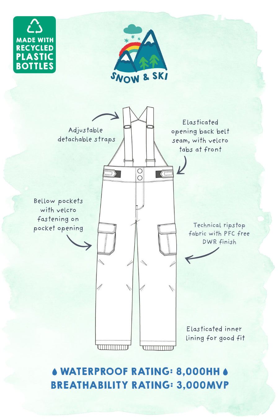 Frugi Snow And Ski Salopettes - Features diagram.