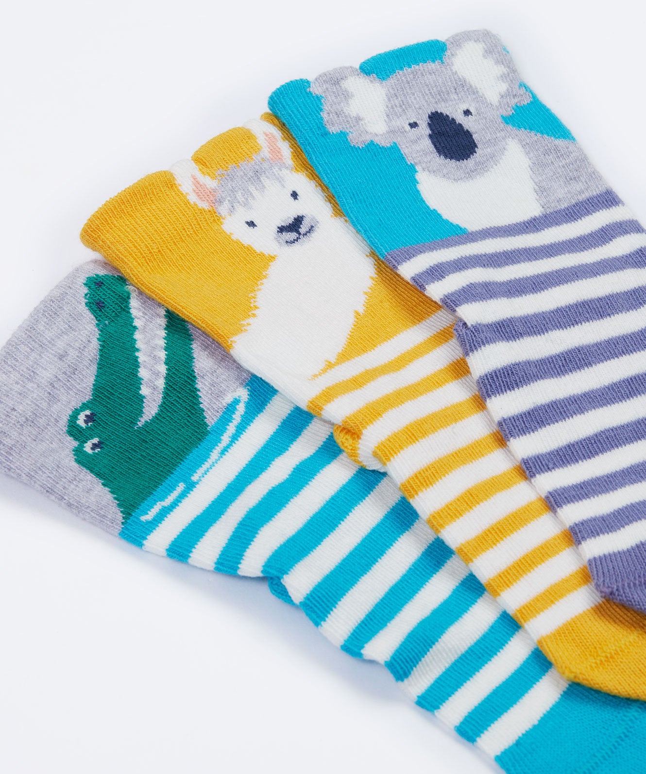 A close up of the Frugi kids wildlife socks. Showing the koala, llama and crocodile designs on the light blue , yellow and light grey cuff on striped organic cotton fabric