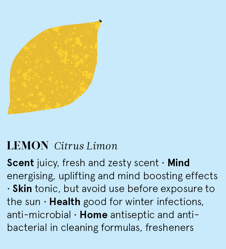 Infographic showing the main benefits of Lemon essential oil.