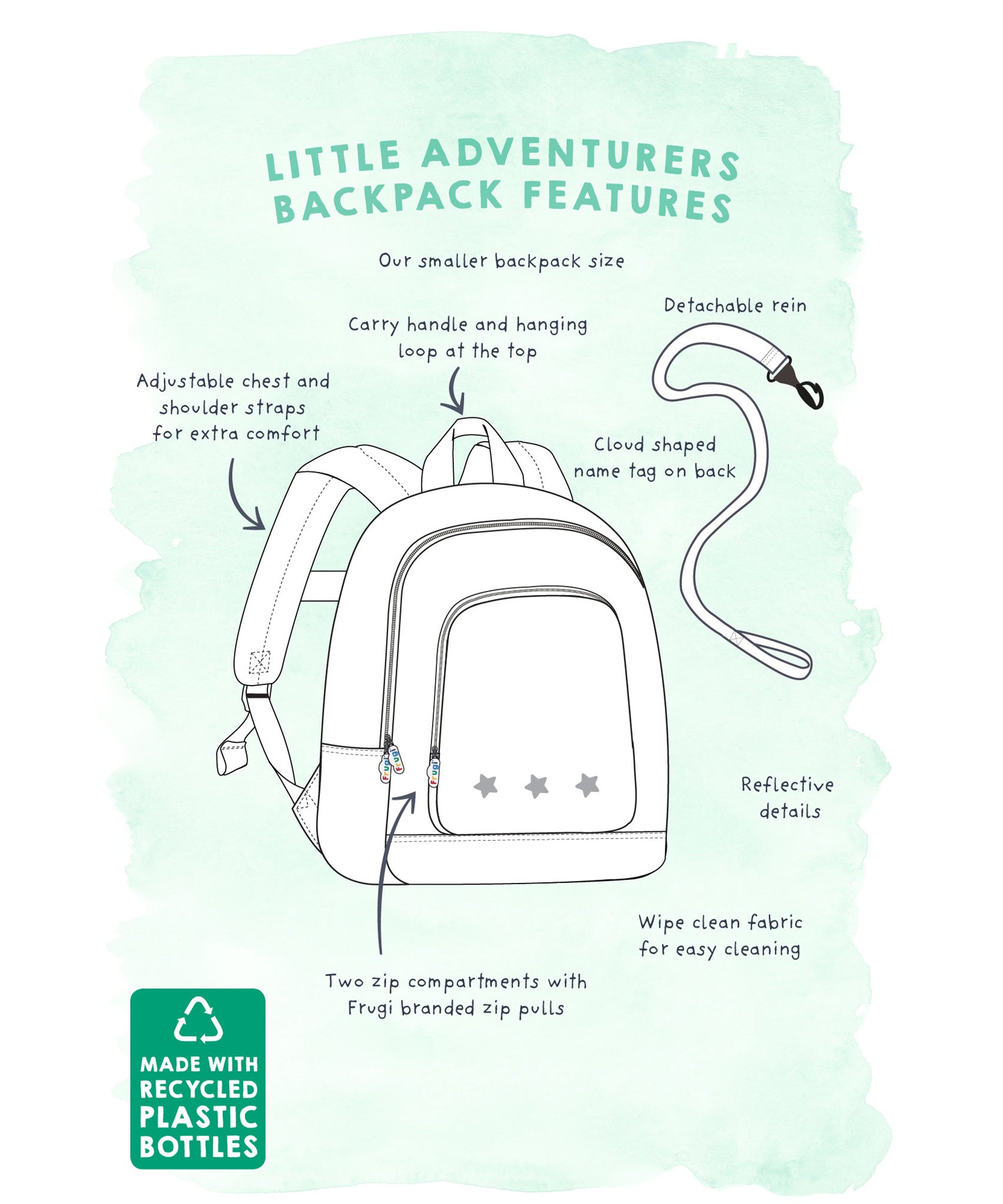 The rein attachment and name label at the back of the Frugi Little Adventurers Backpack - Wavy Stars