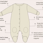 LGR Adaptive Whale Song Sleepsuit