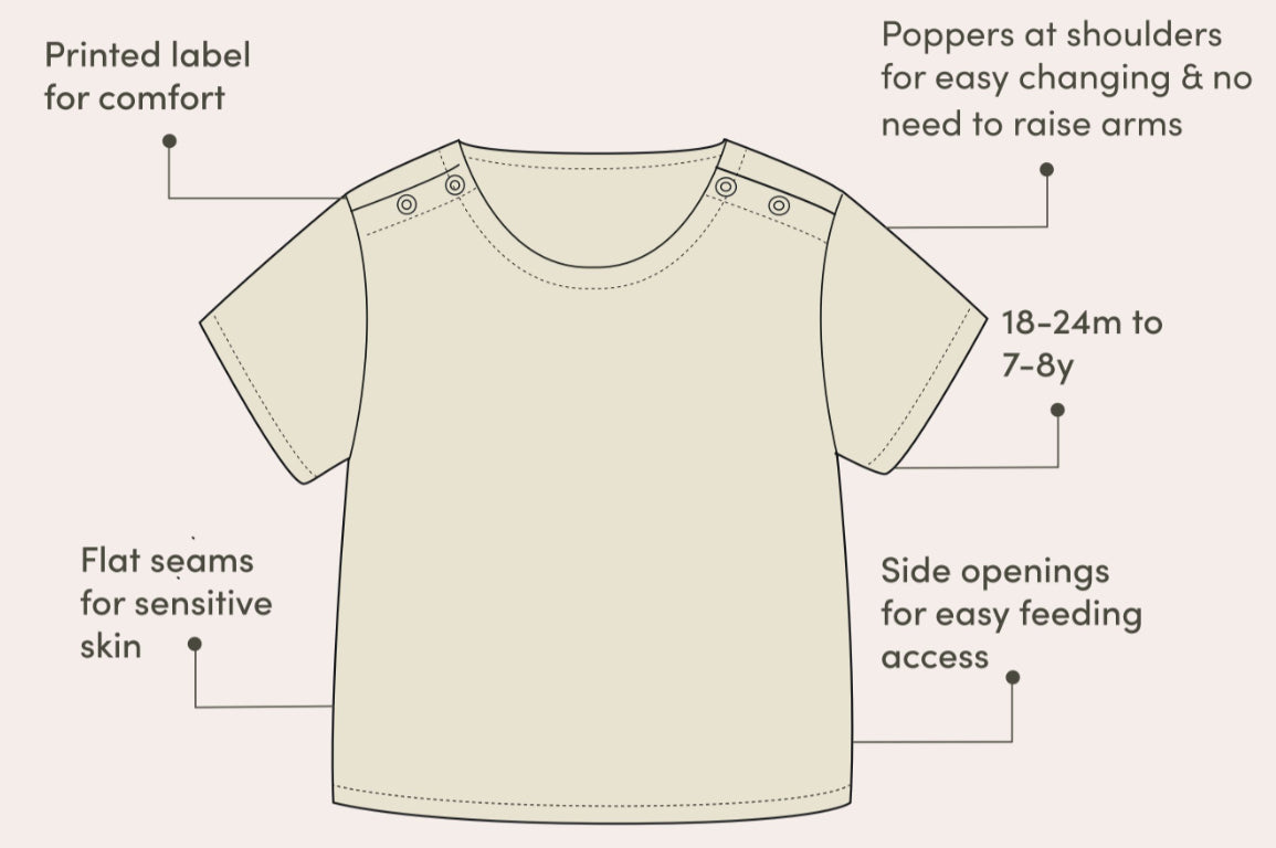 infographic detailing the features on the adaptive t-shirt