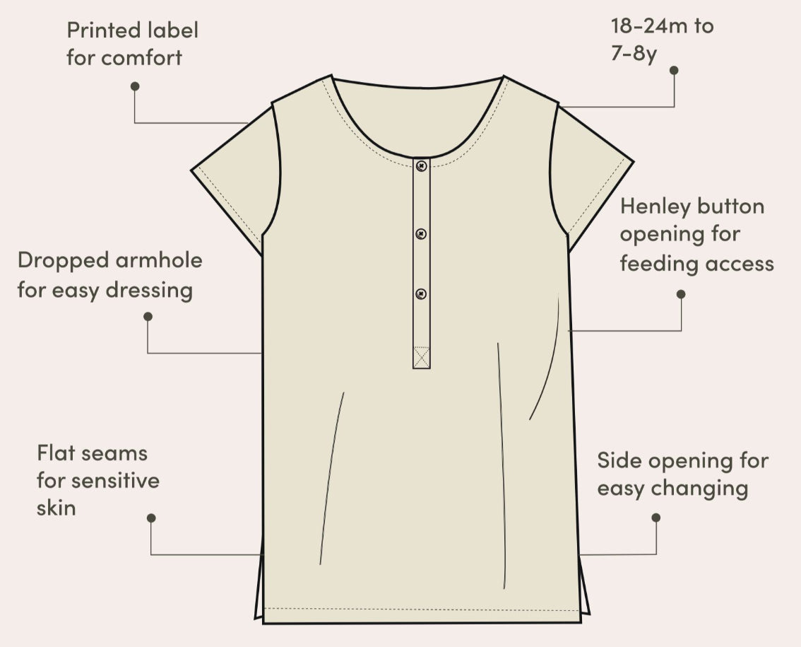 infographic detailing the features on the adaptive tunic