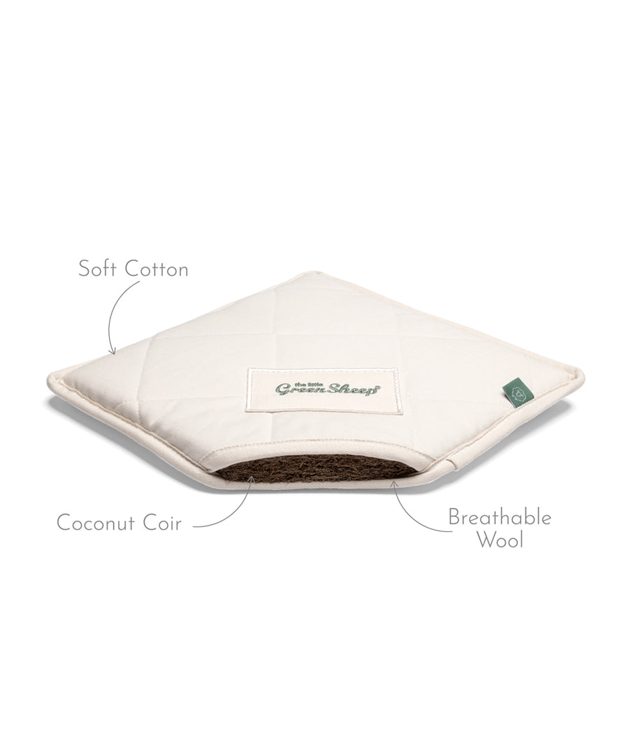 Composition of the Little Green Sheep Natural Crib Mattress for Snuzpod4