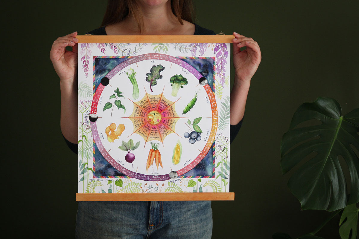 Close up of a woman holding a moon phase studio lunar planting poster in front of a dark background next to a big green leaf