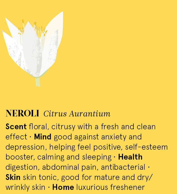 Infographic showing the main benefits of Neroli essential oil.