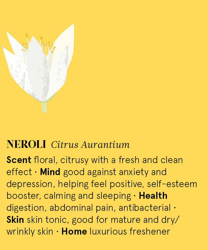 Infographic showing the main benefits of Neroli essential oil.