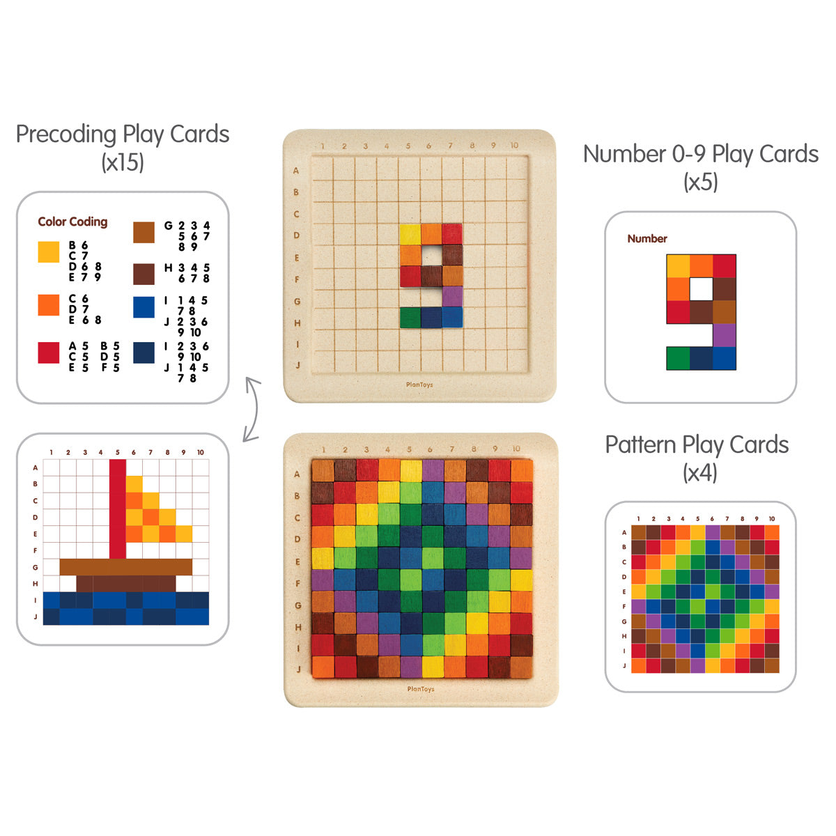 Graphic showing the various ways to play with the PlanToys rainbow counting cubes