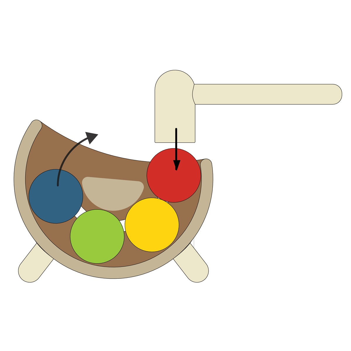 Diagram showing how the PlanToys miracle pounding toys works