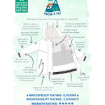 Manteau de neige et de ski Frugi - Retro Happy