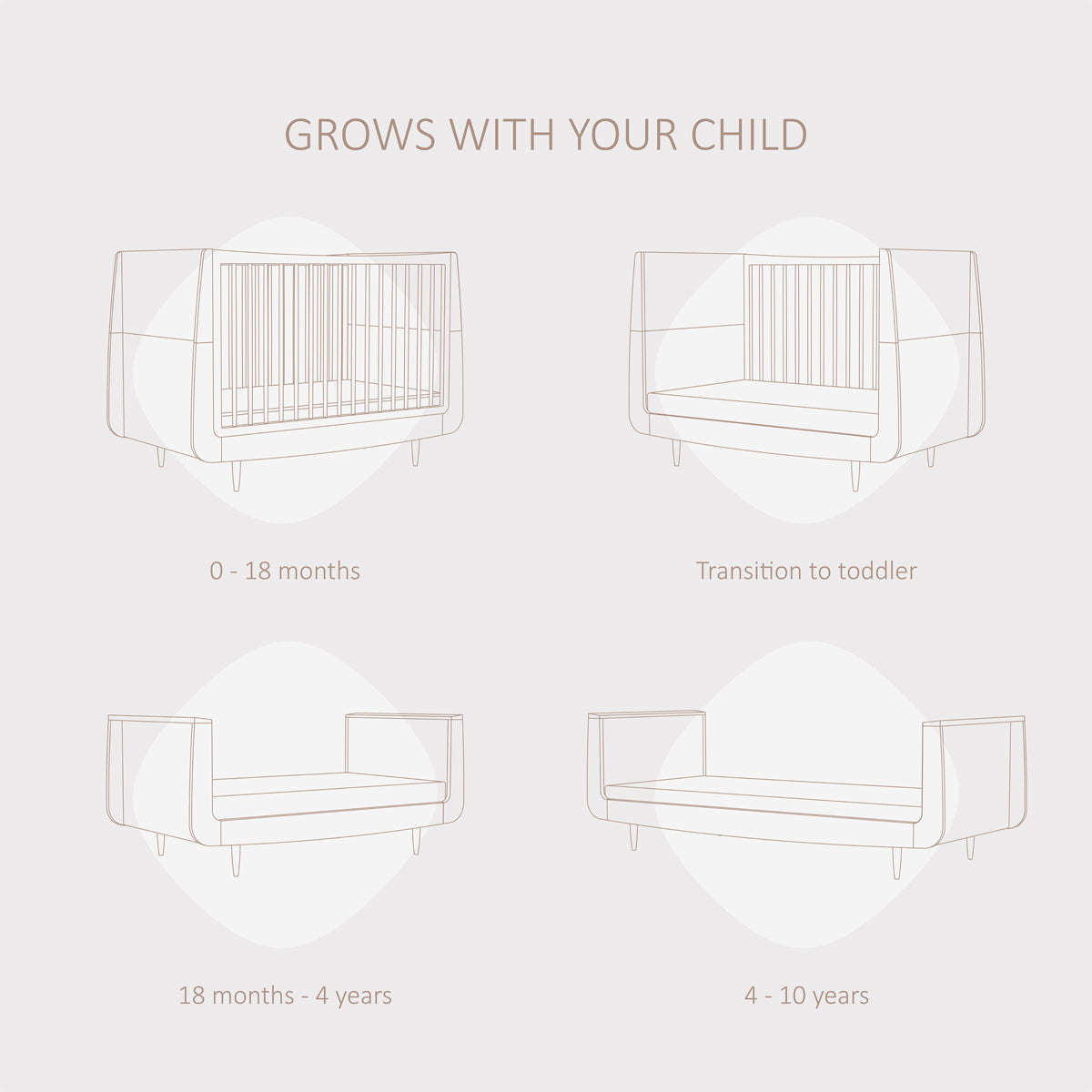 The different stages and set ups of the SnuzKot 