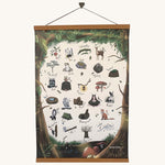 The Phive Enchanting Woodland Alphabet Print